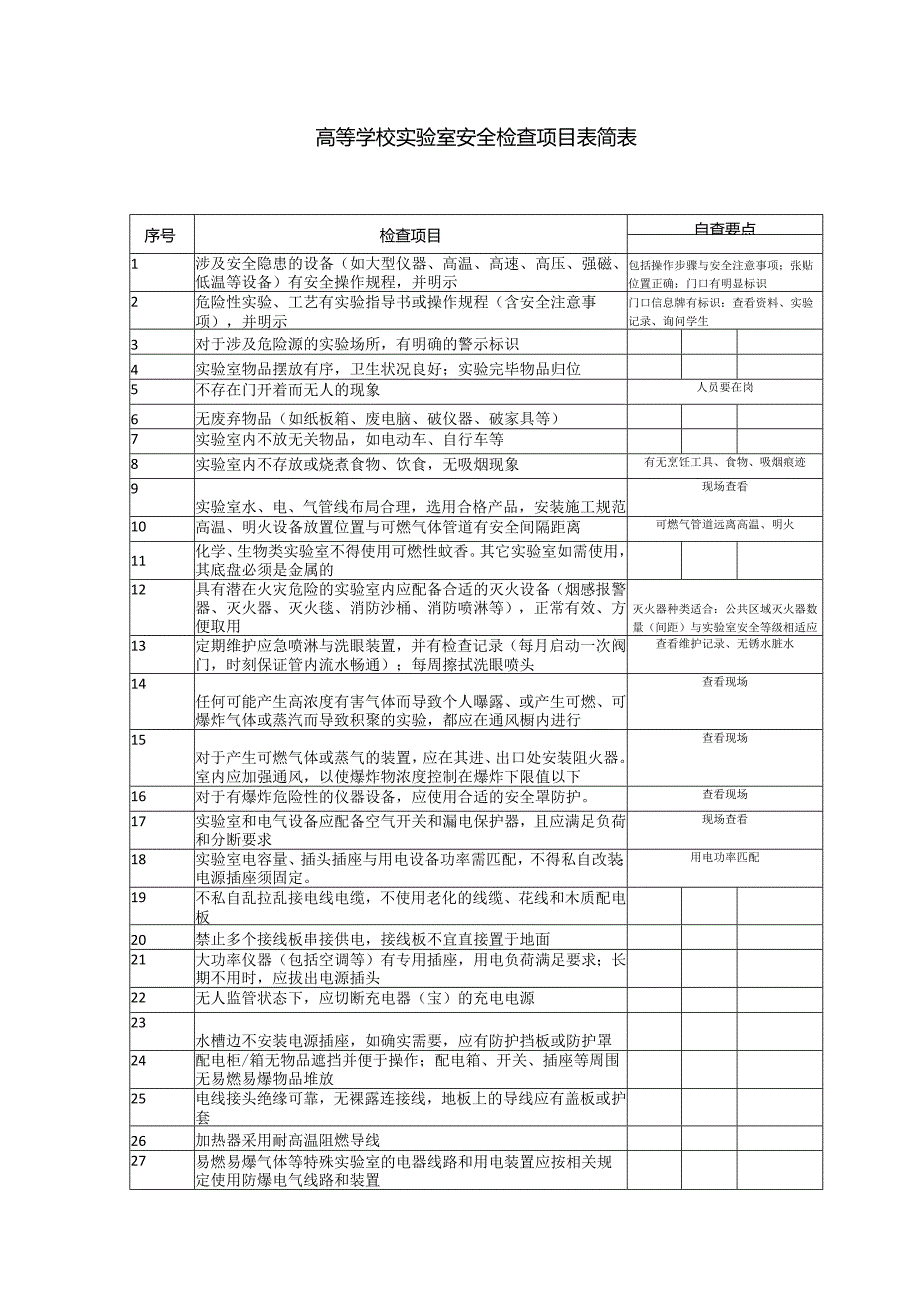 高等学校实验室安全检查项目表简表.docx_第1页