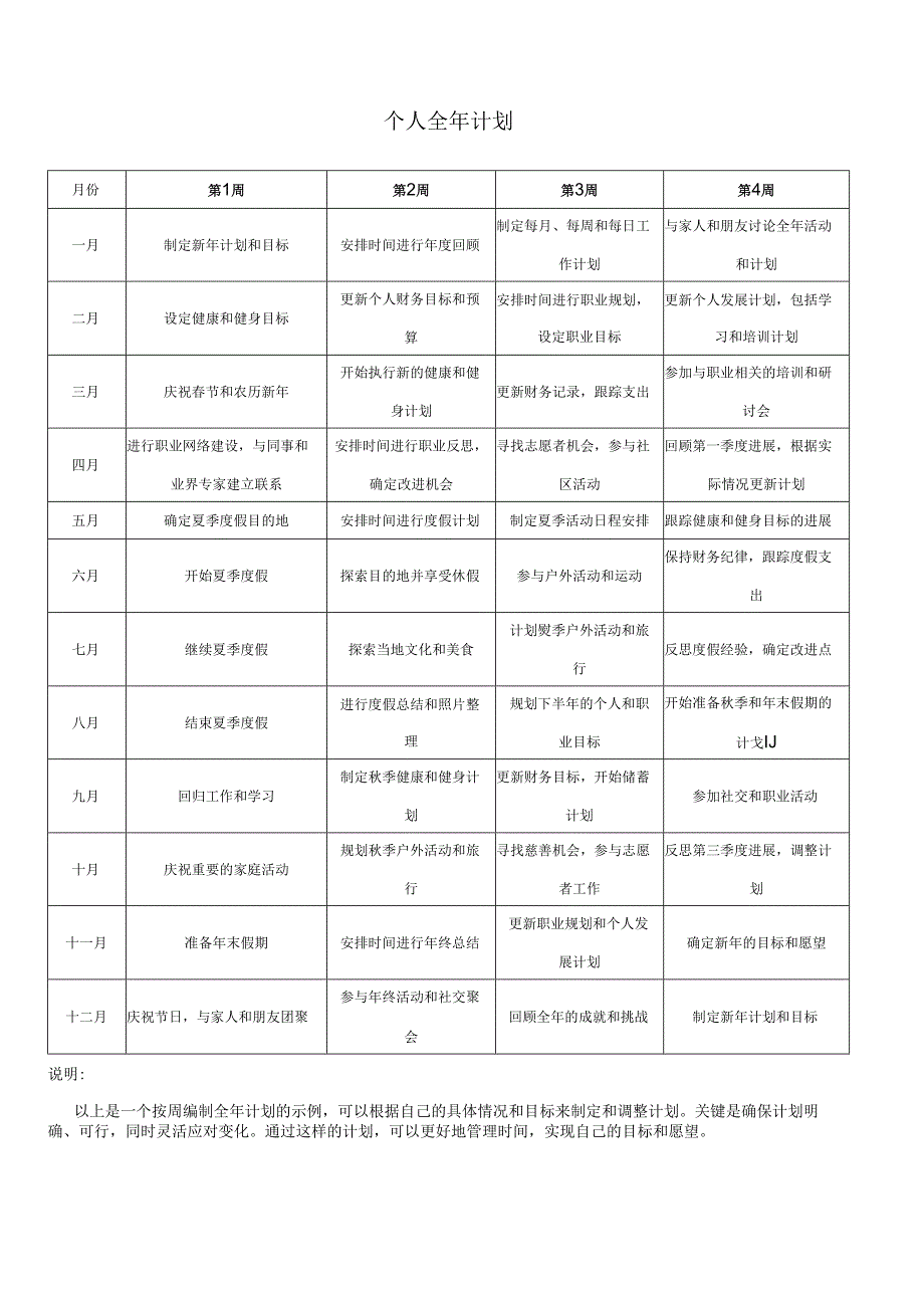 个人全年计划.docx_第1页