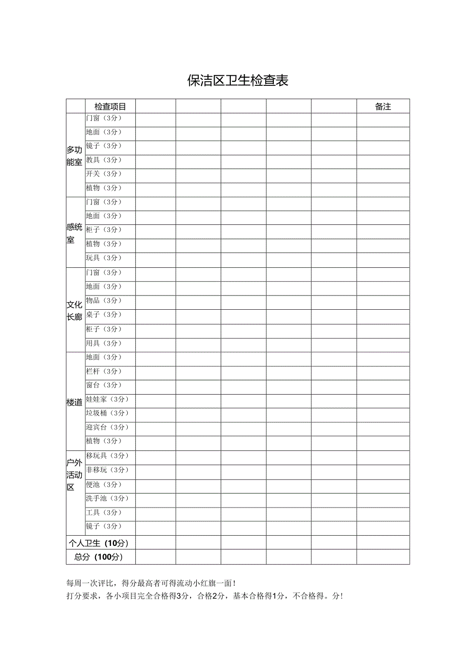 保洁区卫生检查表.docx_第1页