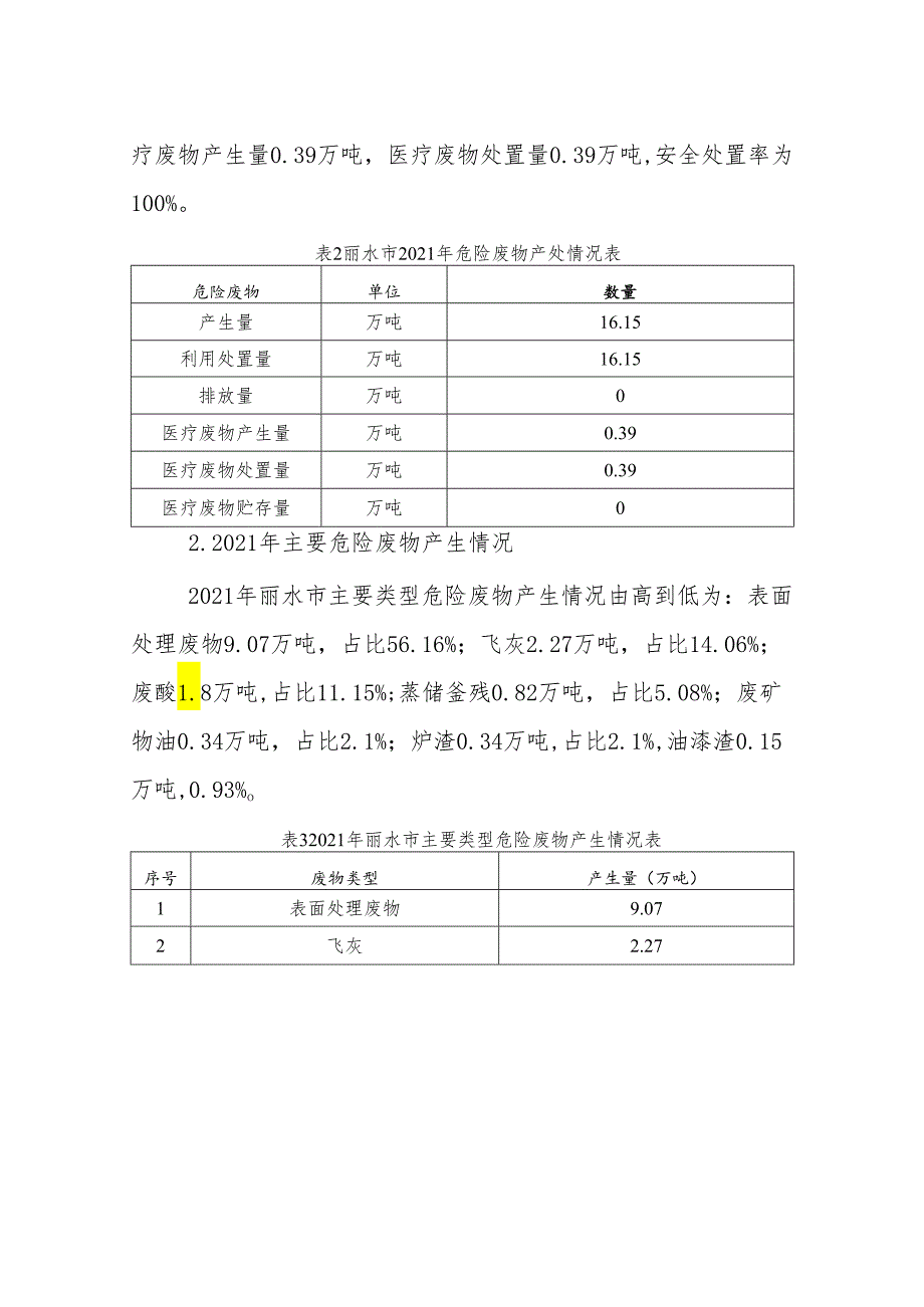 二O二一年丽水市固体废物污染环境防治信息.docx_第3页