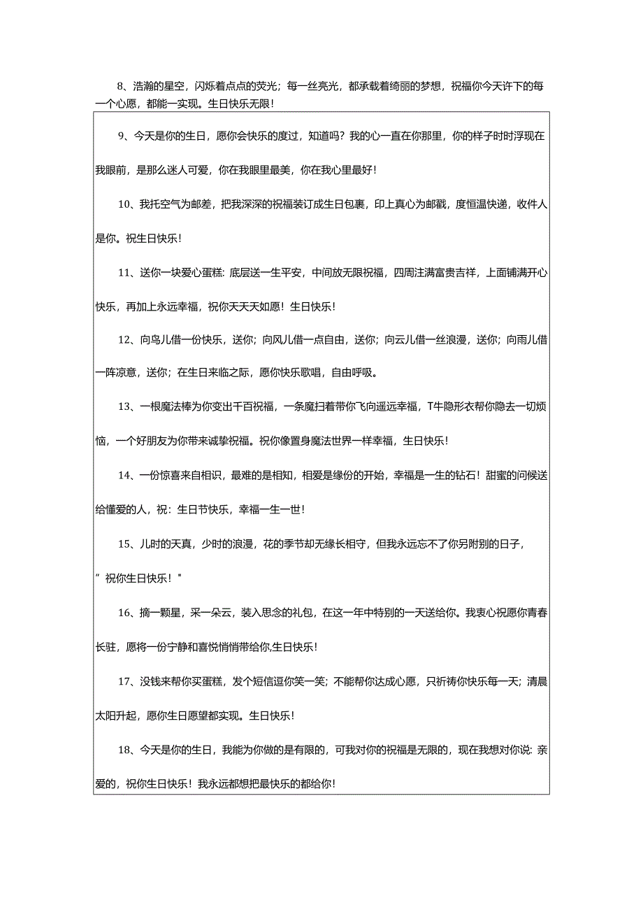 2024年创意生日祝福语.docx_第2页