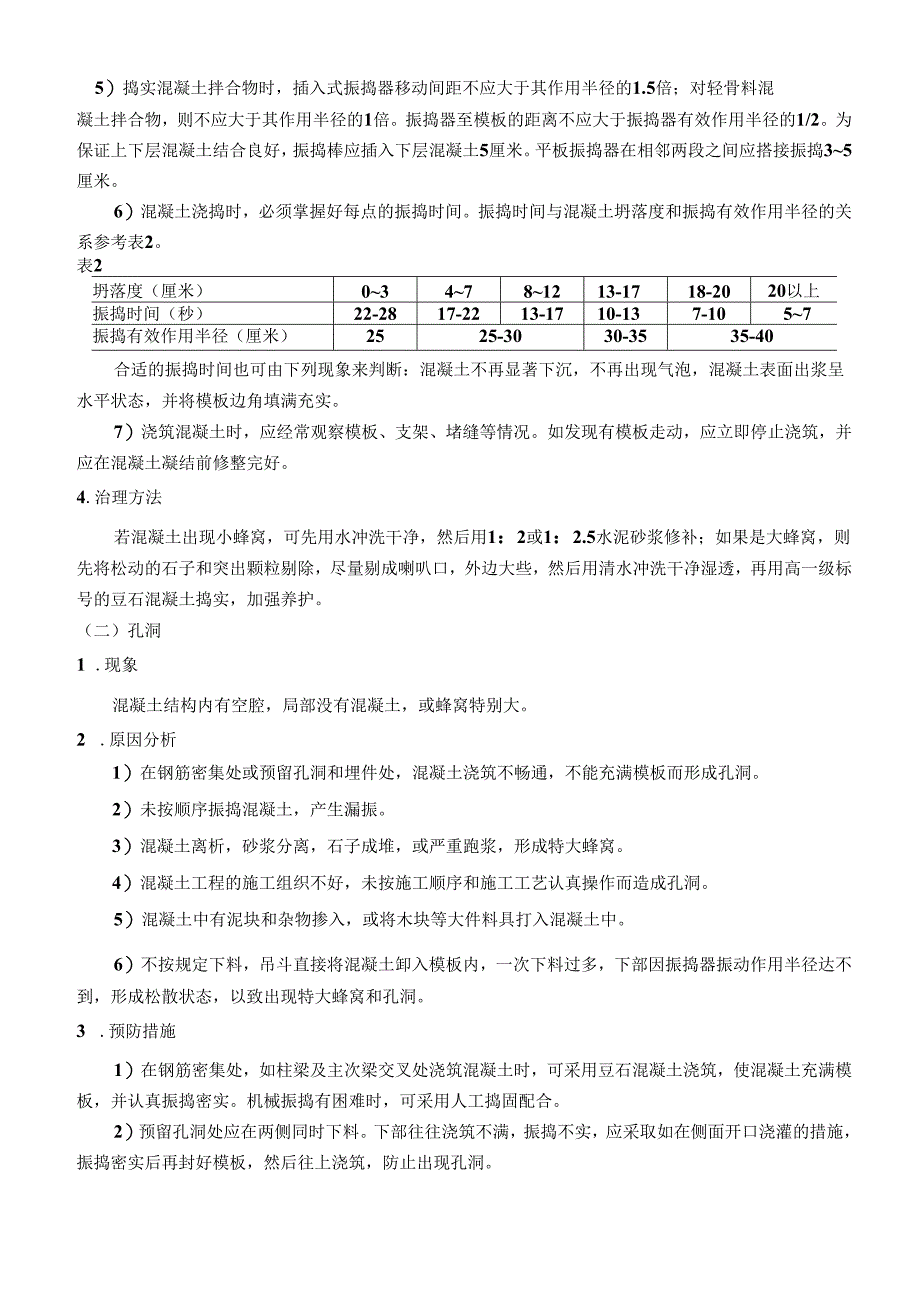 建筑质量通病防治及处理方案-最新.docx_第2页