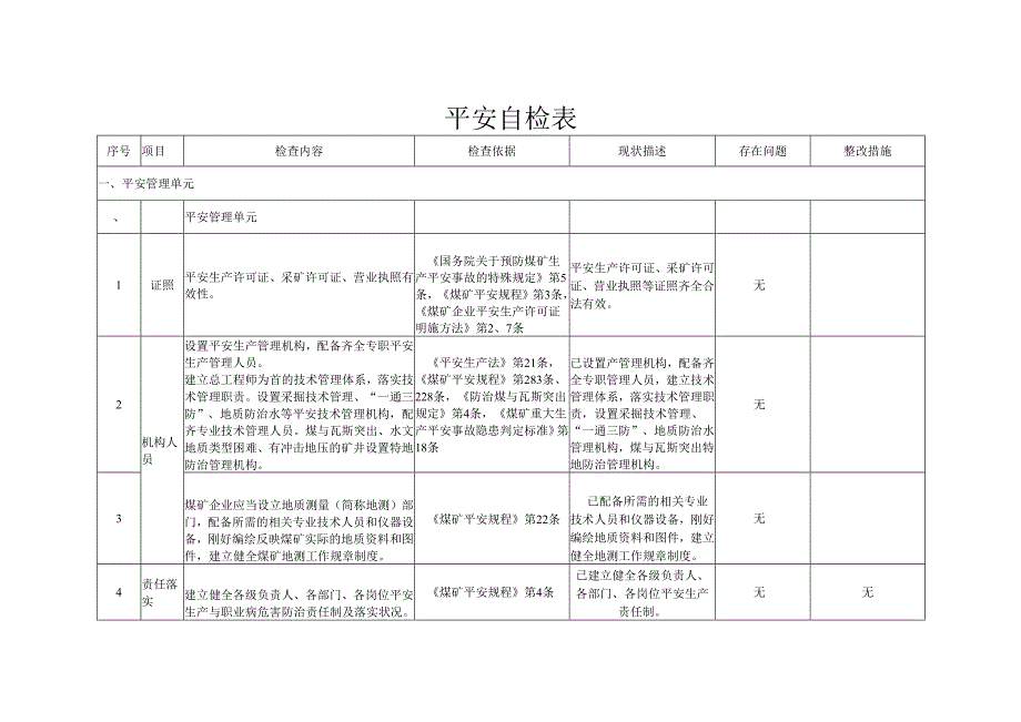 2、安全自检清单.docx_第1页