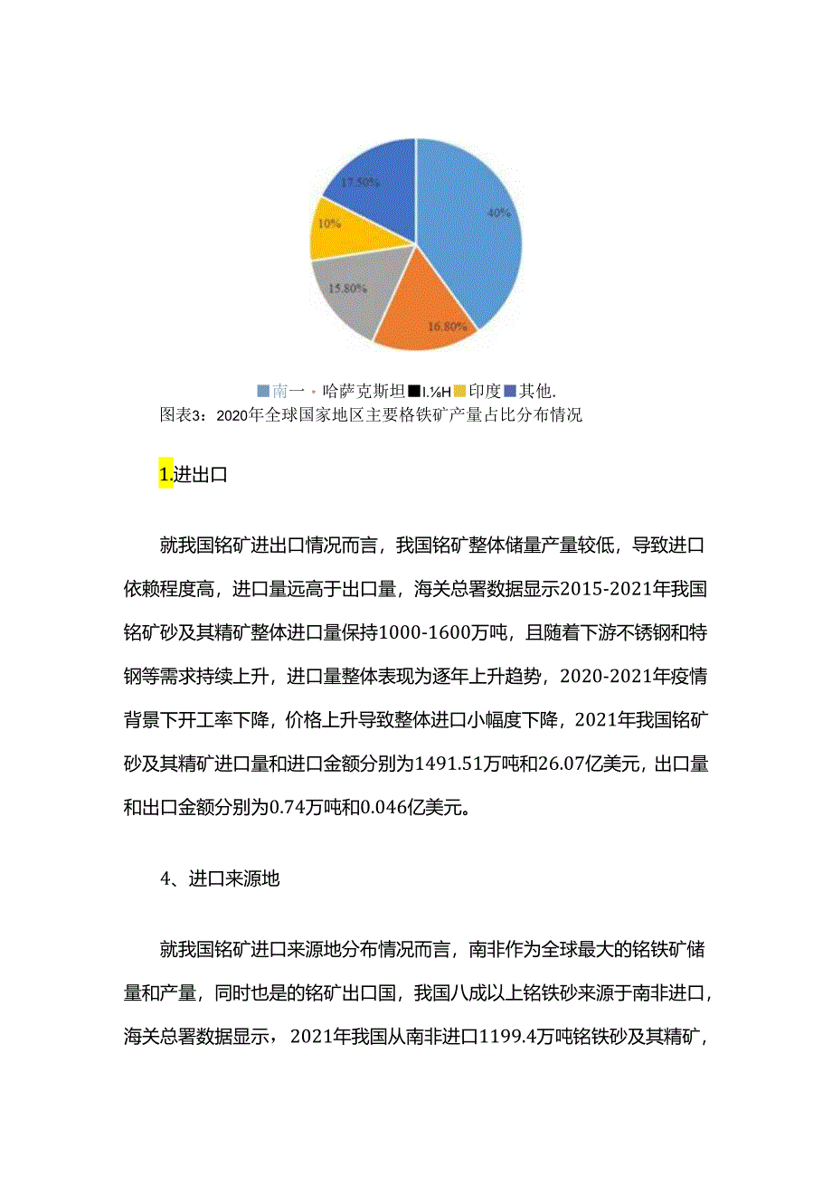 铬矿行业市场分析.docx_第3页