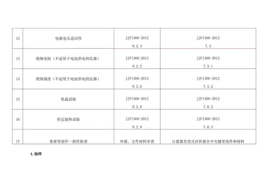 甲烷测定器检验项目.docx_第3页