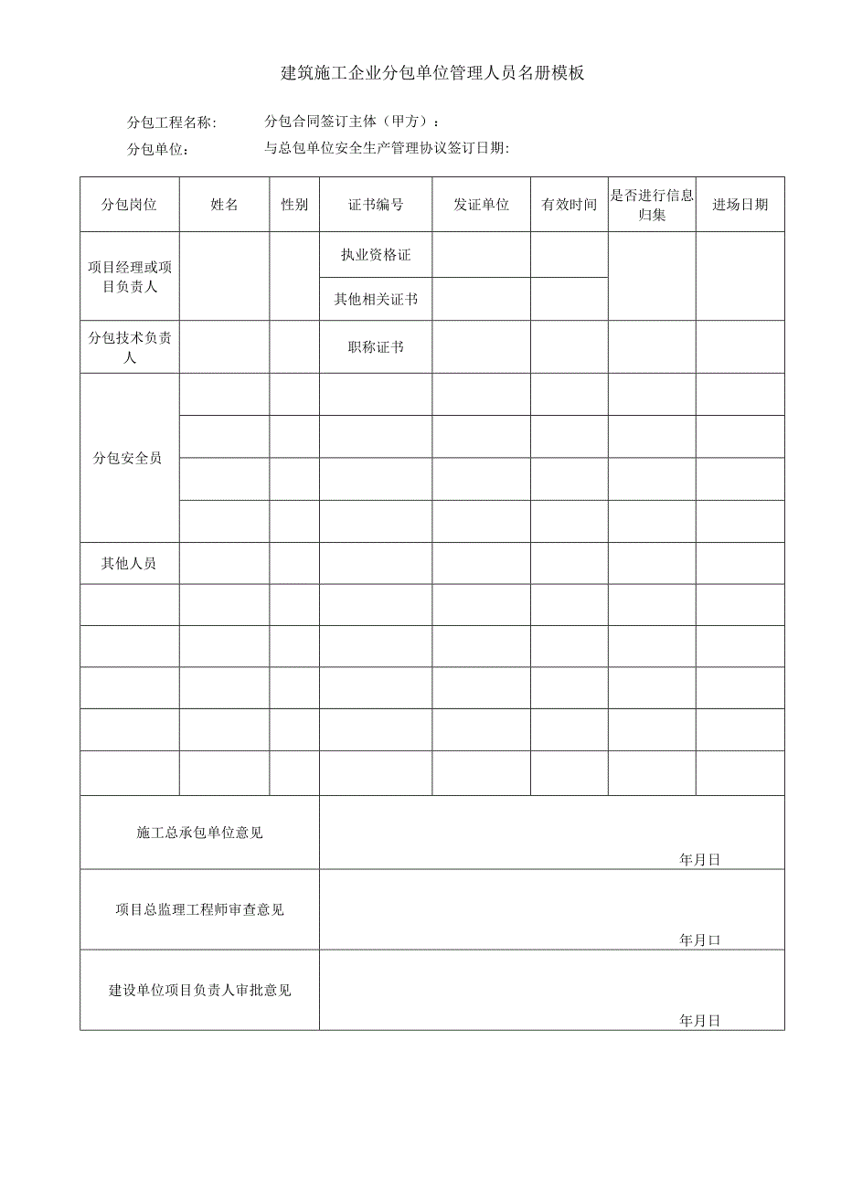 建筑施工企业分包单位管理人员名册模板.docx_第1页