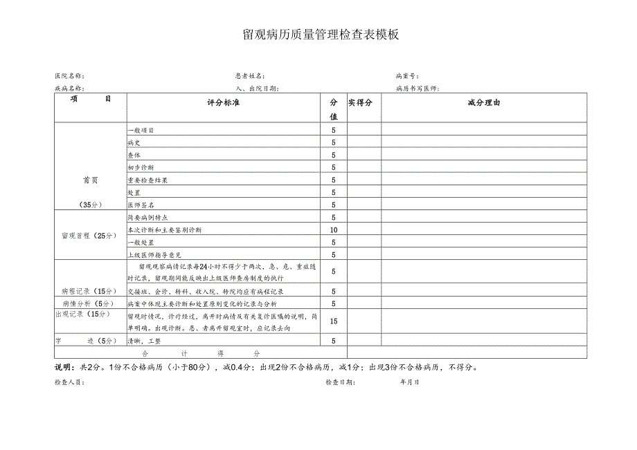 留观病历质量管理检查表模板.docx_第1页