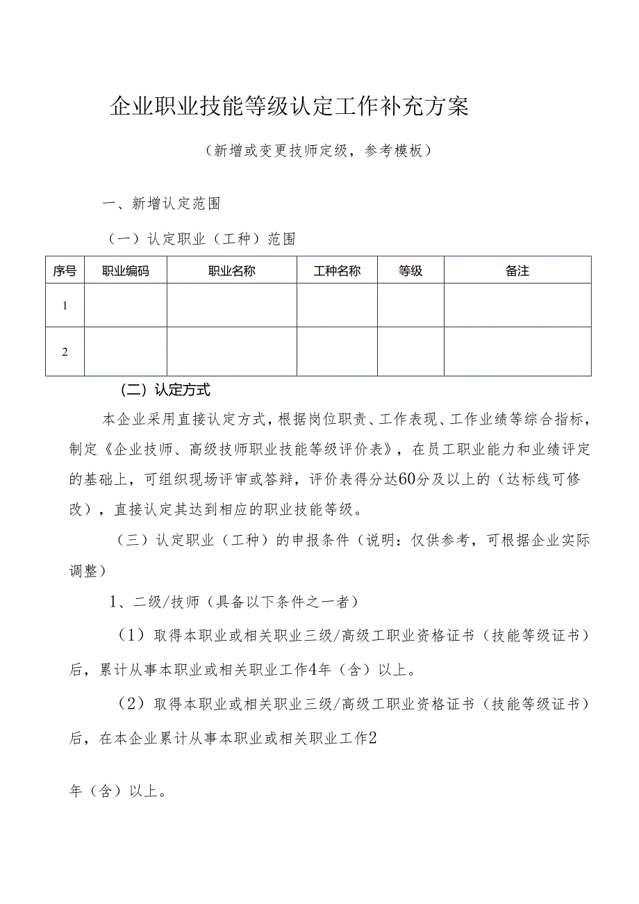 公司职业技能等级认定工作补充方案（新增或变更技师定级模板）.docx_第1页