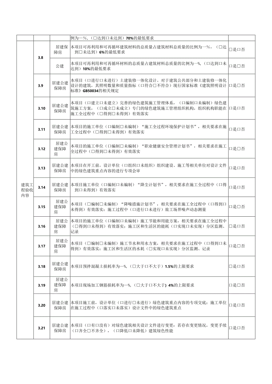 附件：7、海南省绿色建筑竣工验收备案登记表（试行）.docx_第2页