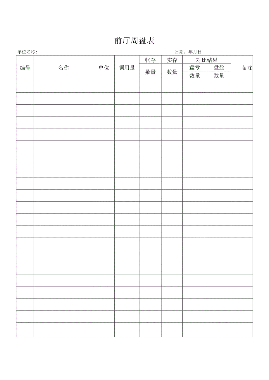 前厅周盘表格.docx_第1页