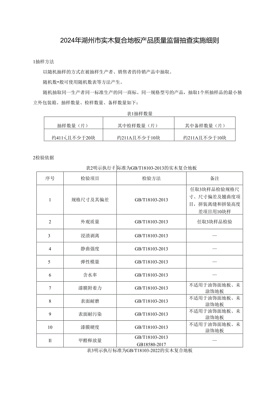 2024年湖州市实木复合地板产品质量监督抽查实施细则(7).docx_第1页