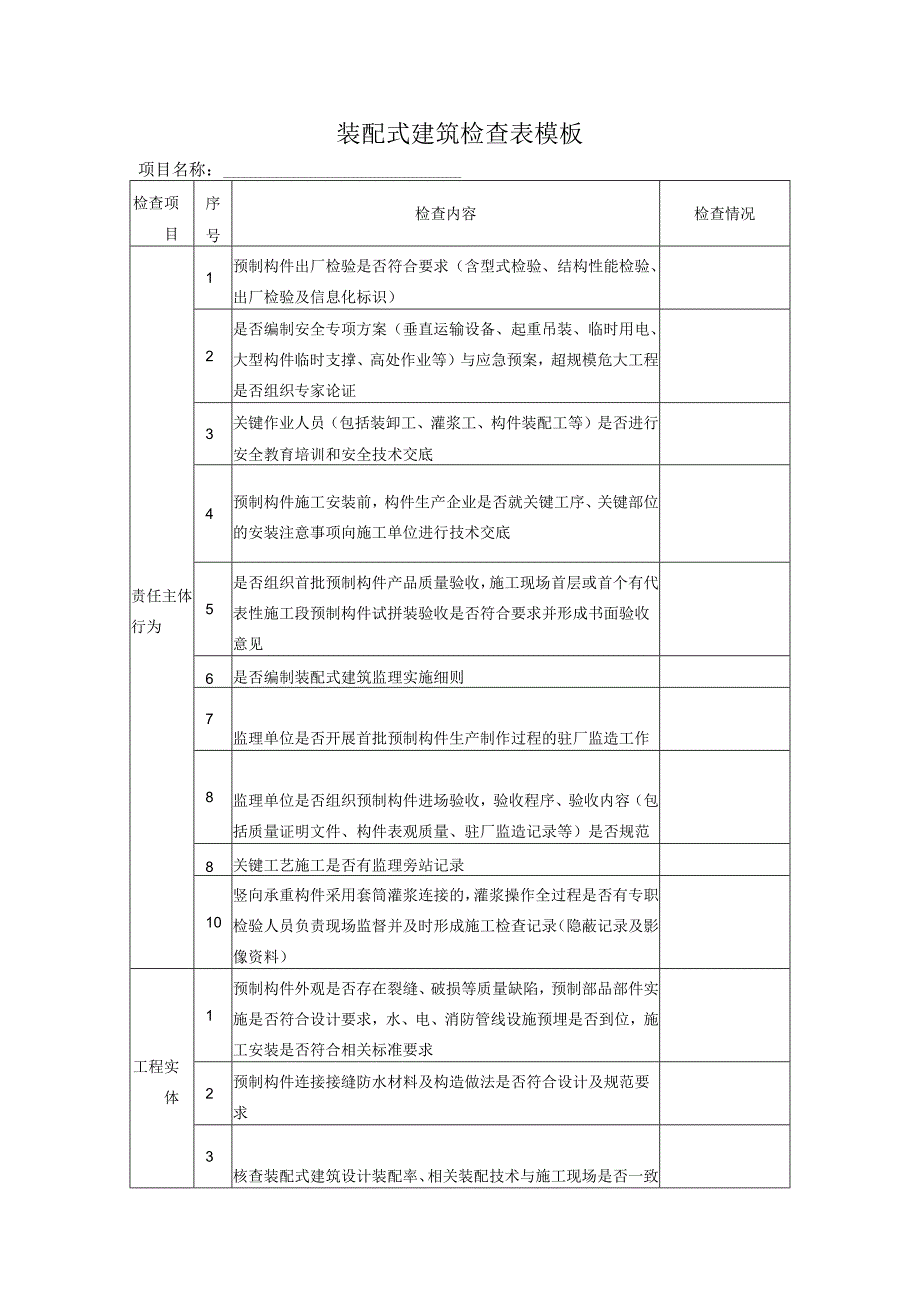 装配式建筑检查表模板.docx_第1页