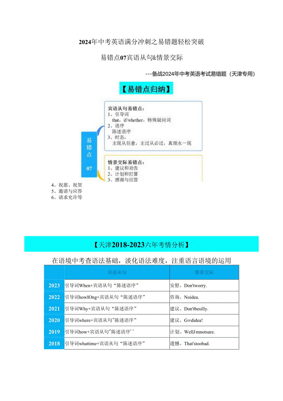 易错点07：宾语从句&情景交际（天津专用）解析.docx_第1页