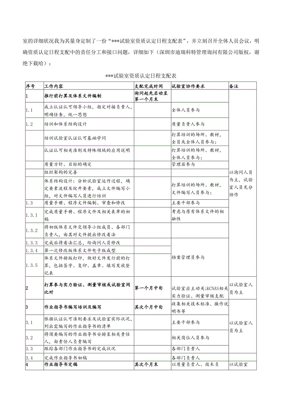 4人实验室通过资质认定考核的心得体会.docx_第3页