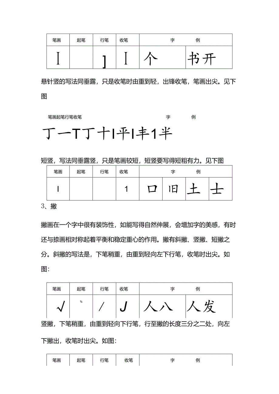 28种基本笔画的漂亮写法.docx_第2页