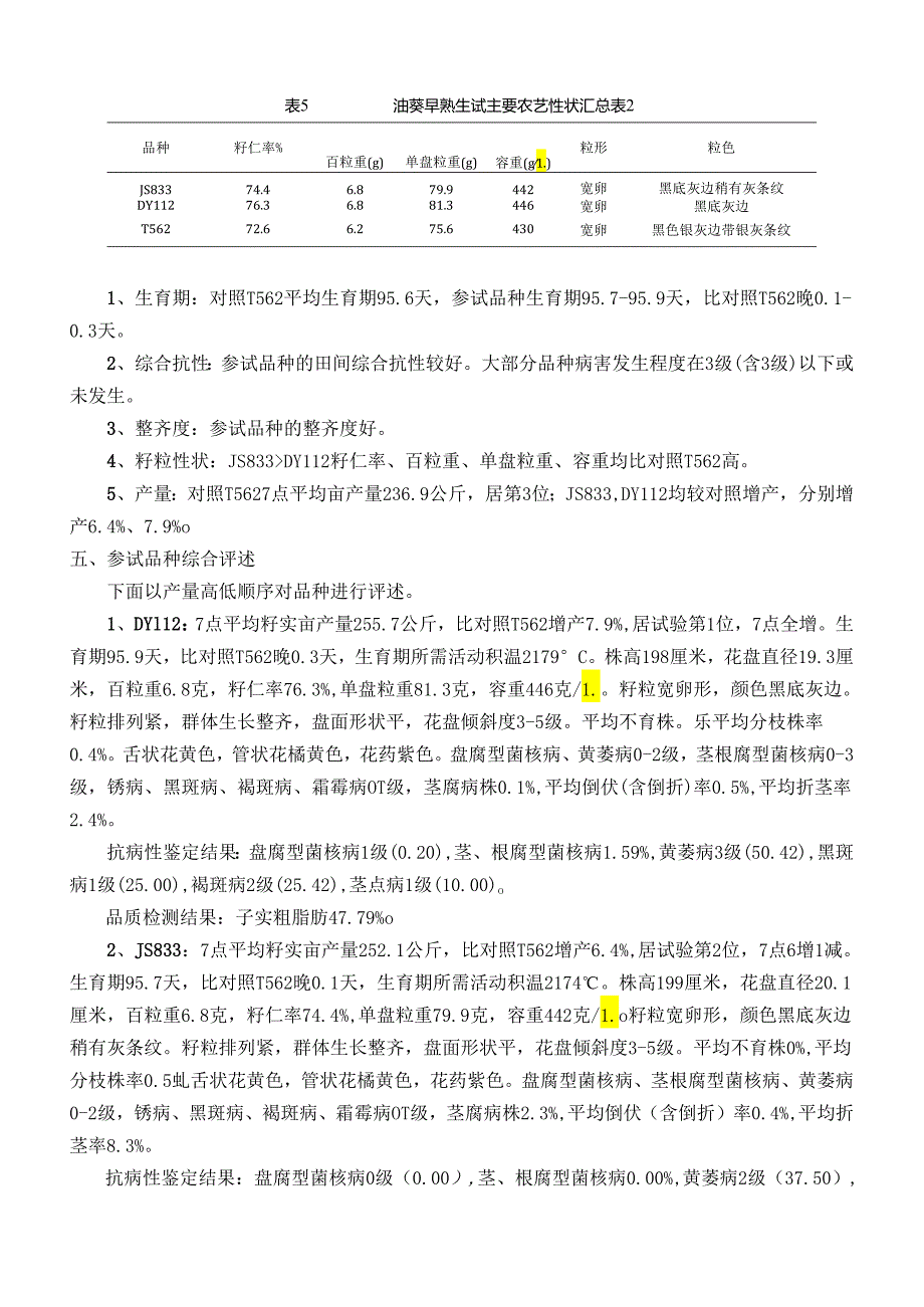 20XX年某地区油用向日葵杂交品种（早熟组）生产试验情况通报.docx_第3页