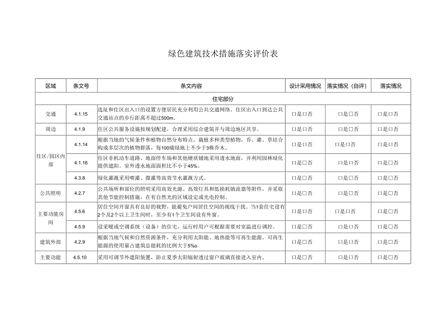 绿色建筑技术措施落实评价表.docx_第1页