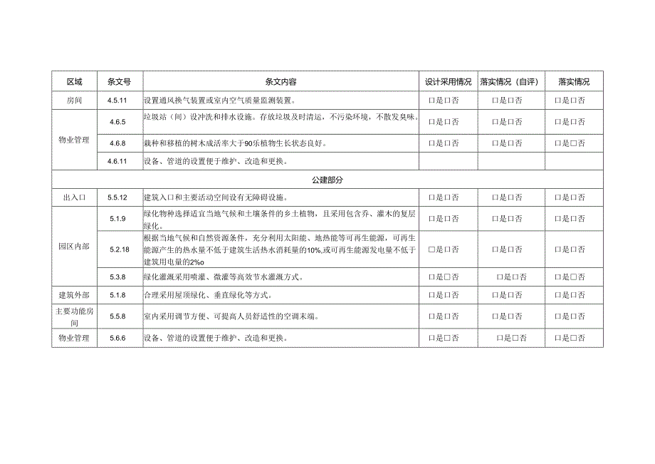 绿色建筑技术措施落实评价表.docx_第2页