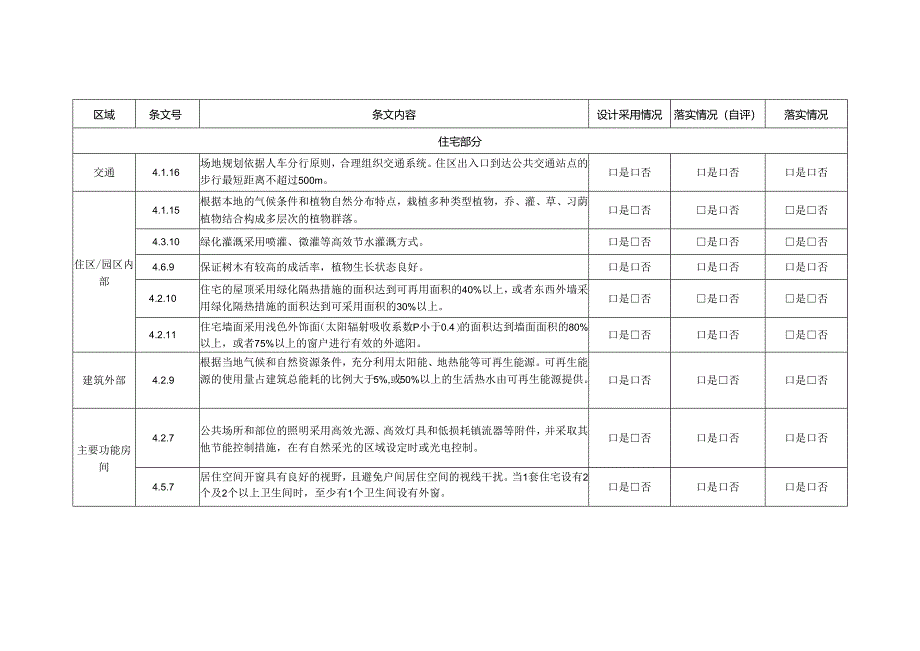 绿色建筑技术措施落实评价表.docx_第3页