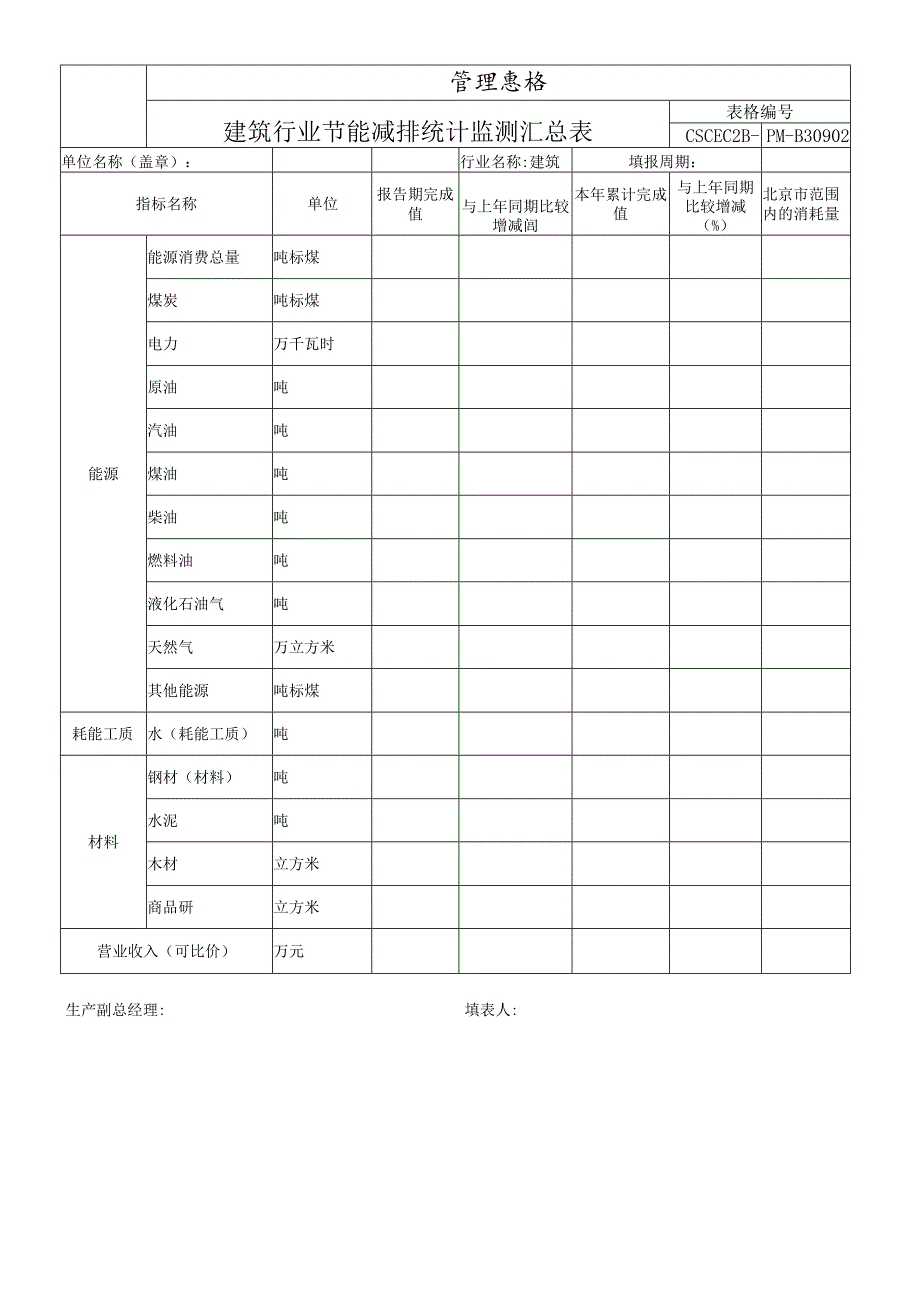 建筑行业节能减排统计监测汇总表.docx_第1页