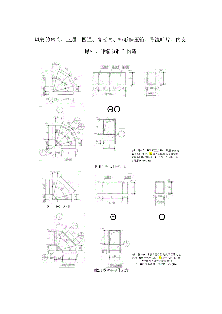 风管的弯头、三通、四通、变径管、矩形静压箱、导流叶片、内支撑杆、伸缩节制作构造.docx_第1页