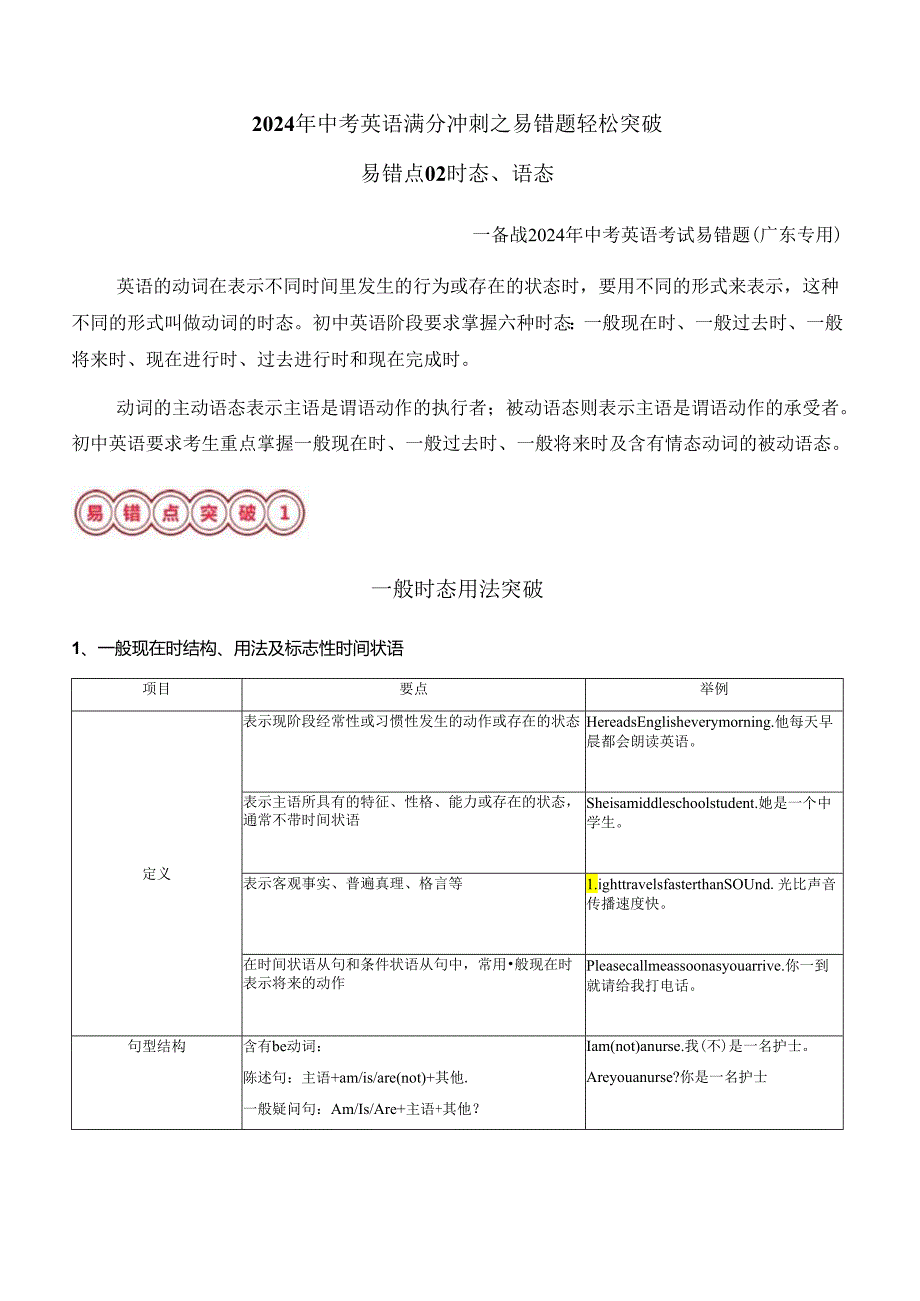 易错点02：时态、语态（解析版）.docx_第1页