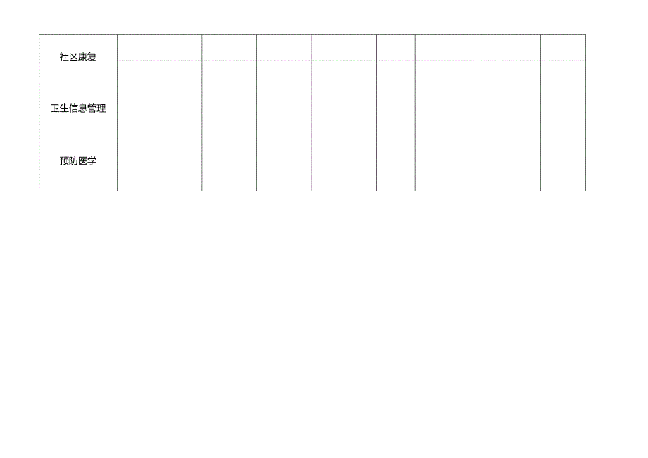 医院全科医生转岗培训理论集中面授教学计划（模板）.docx_第2页