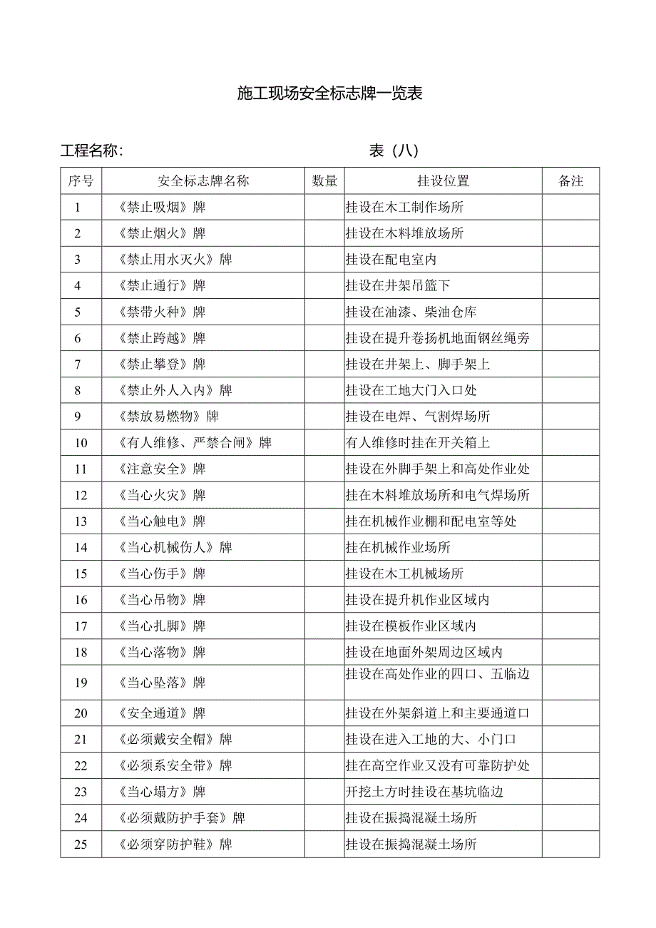 安全内业资料表格模板.docx_第2页