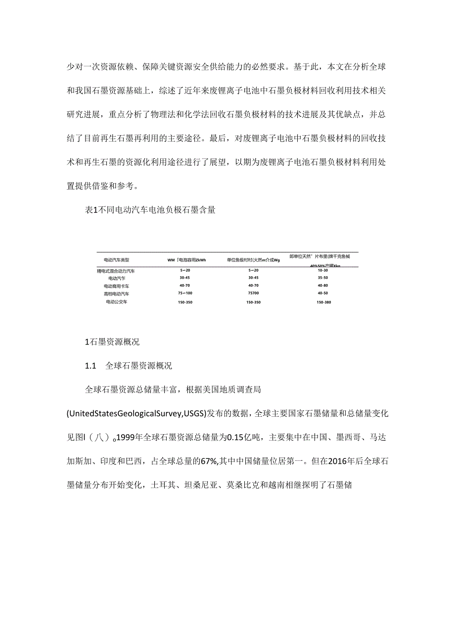 废锂离子电池石墨负极材料利用处理技术研究进展.docx_第3页