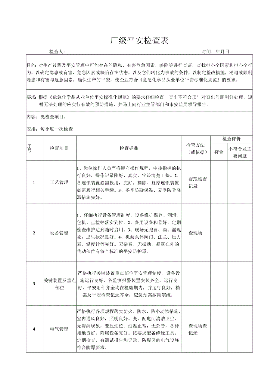 4、厂级安全检查表.docx_第1页