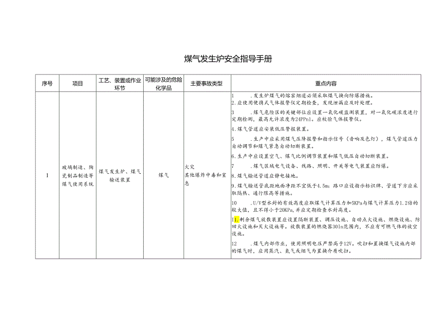 煤气发生炉安全指导手册.docx_第1页