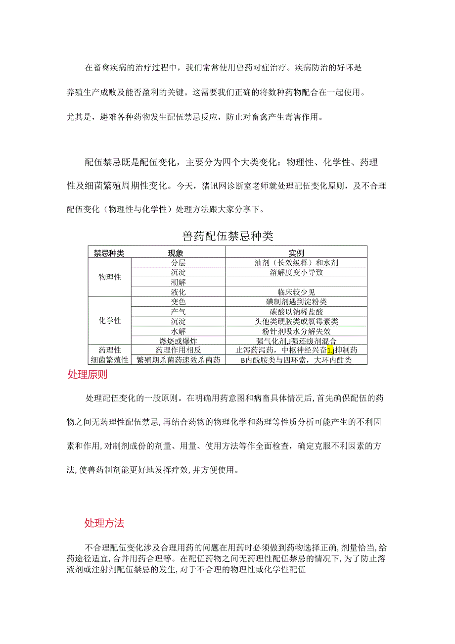 兽药配伍禁忌变化的处理原则和方法.docx_第1页