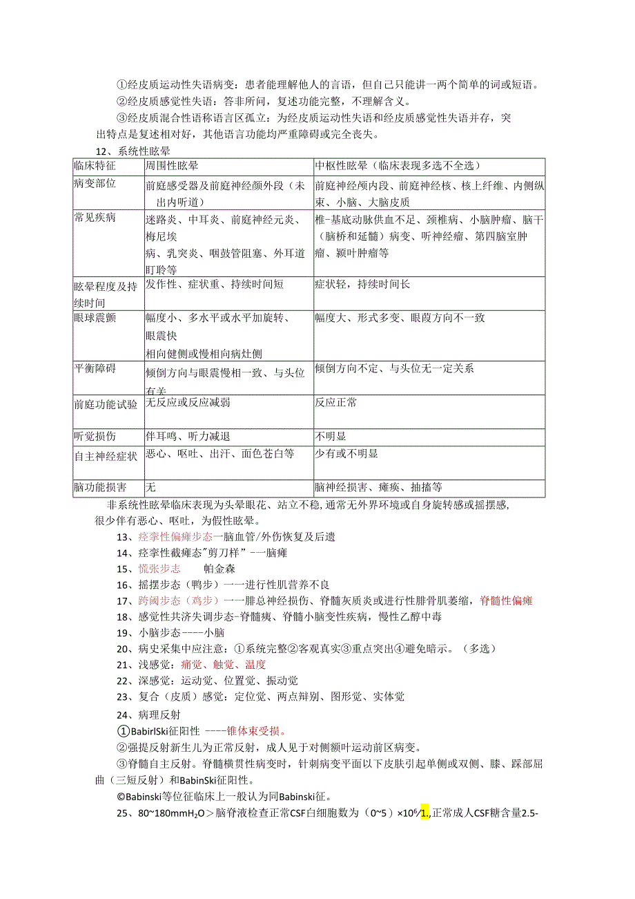 神经病学123.docx_第2页