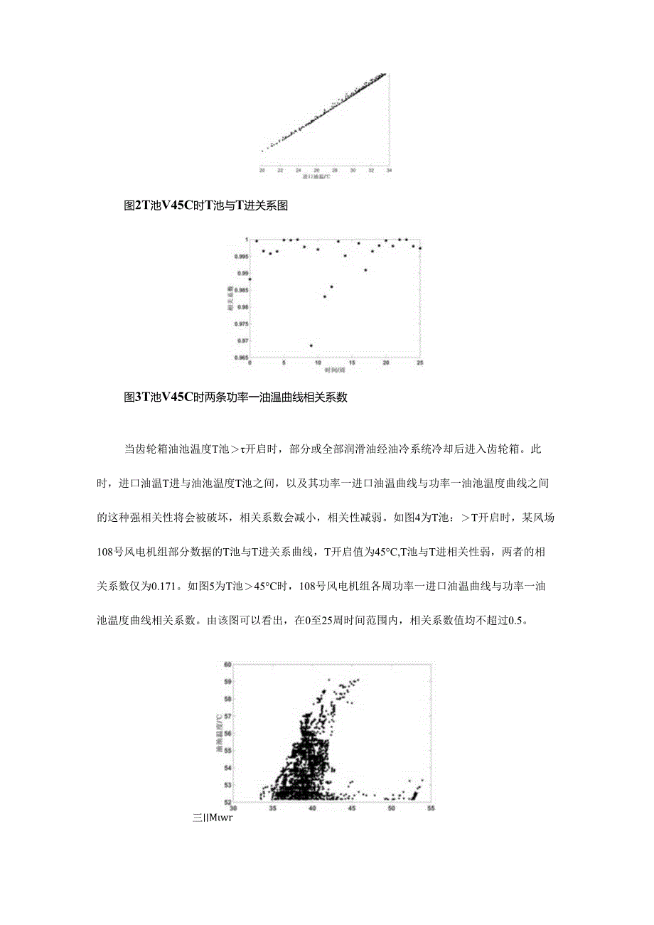 风电机组齿轮箱油冷系统早期故障诊断方法.docx_第3页