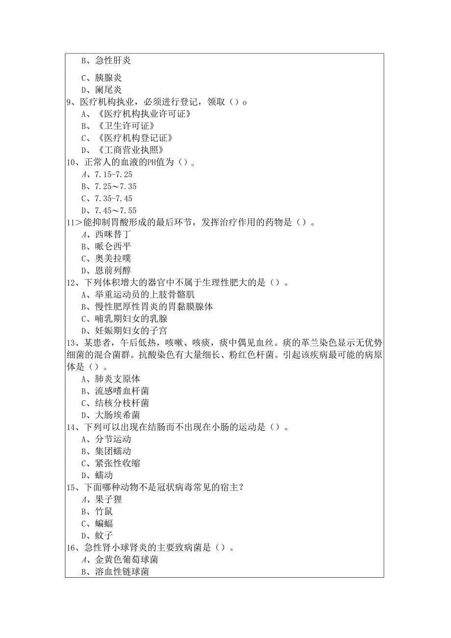 往年药学军队文职样卷(共五卷)含答案解析.docx_第2页