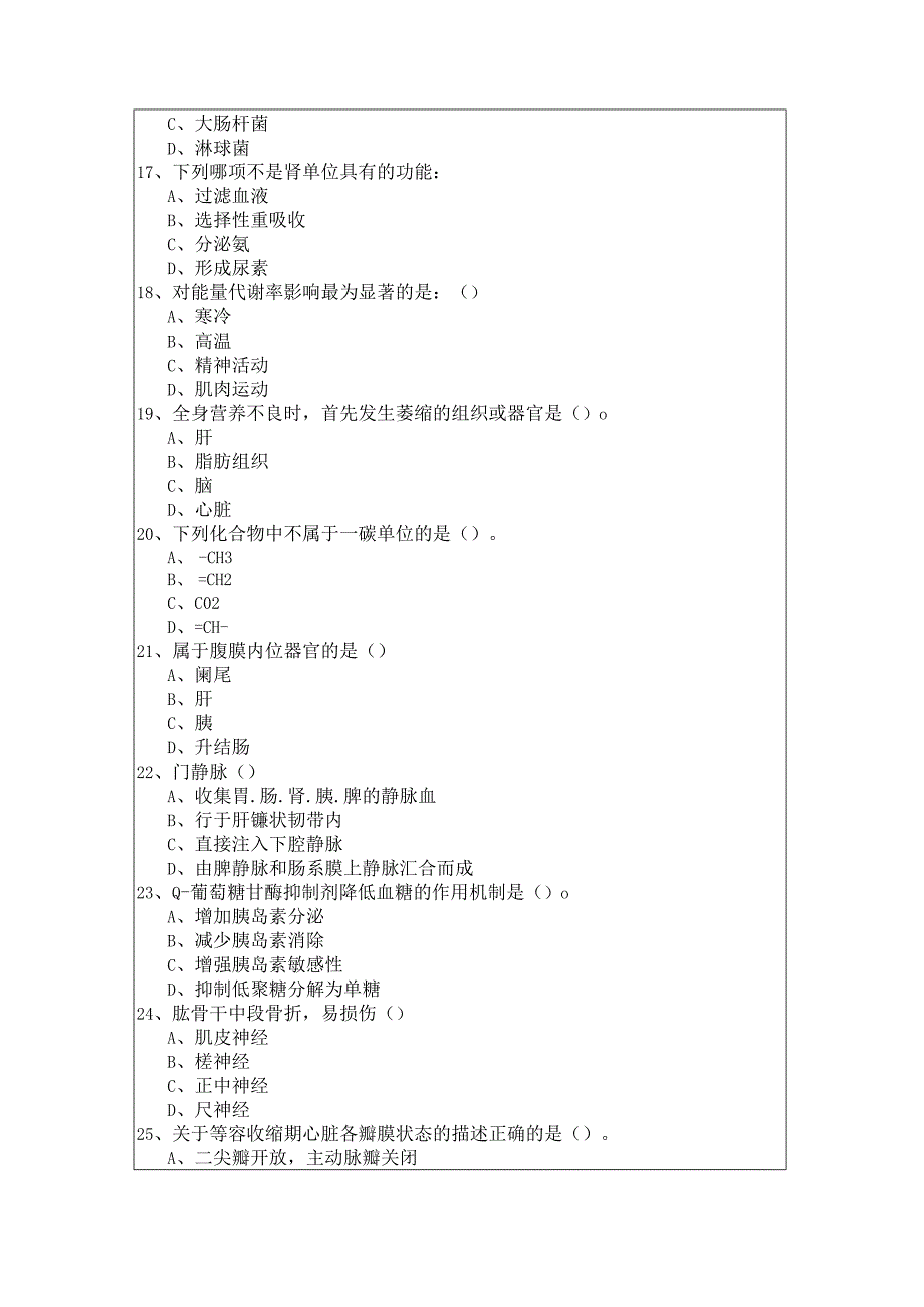 往年药学军队文职样卷(共五卷)含答案解析.docx_第3页