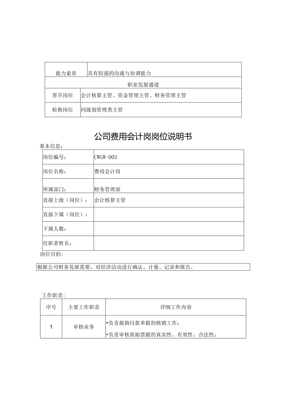 公司联营会计岗 岗位说明书.docx_第3页