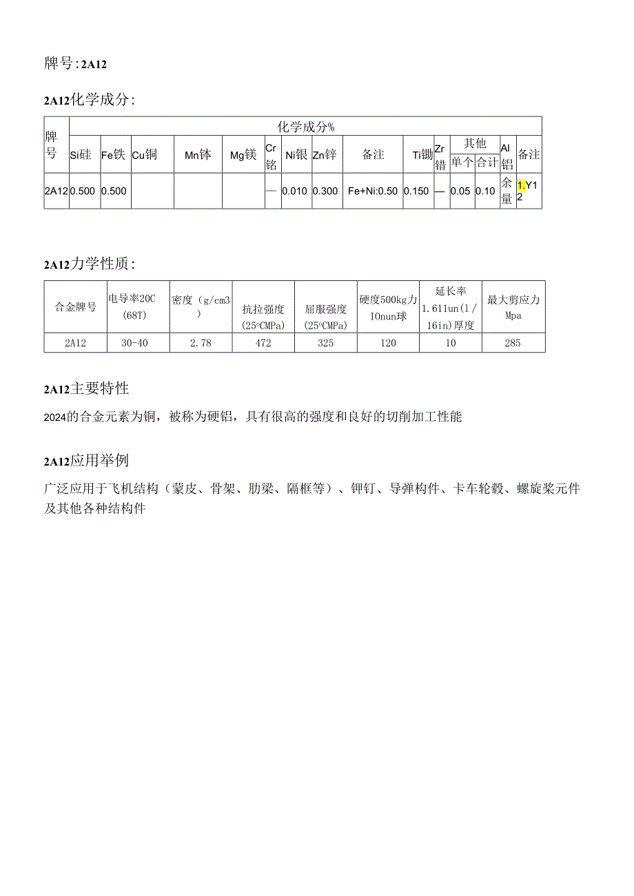 2A12成分及性能.docx_第1页