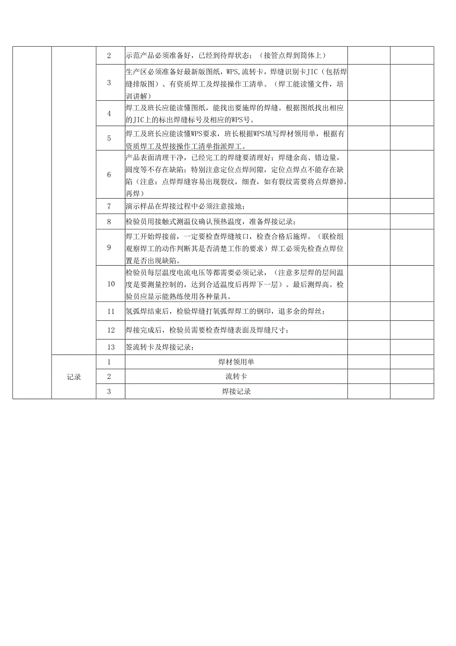 ASME取证现场焊接演示流程模板.docx_第2页