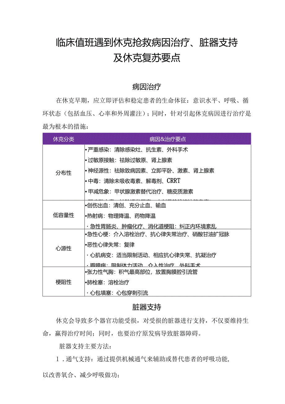 临床值班遇到休克抢救病因治疗、脏器支持及休克复苏要点.docx_第1页