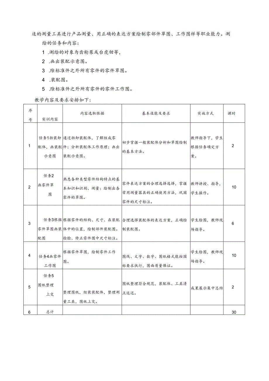 《机械零部件测绘》教学大纲.docx_第3页