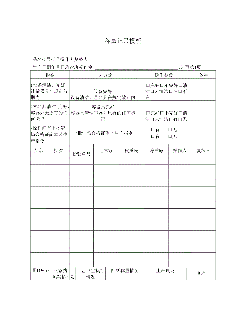 称量记录模板.docx_第1页