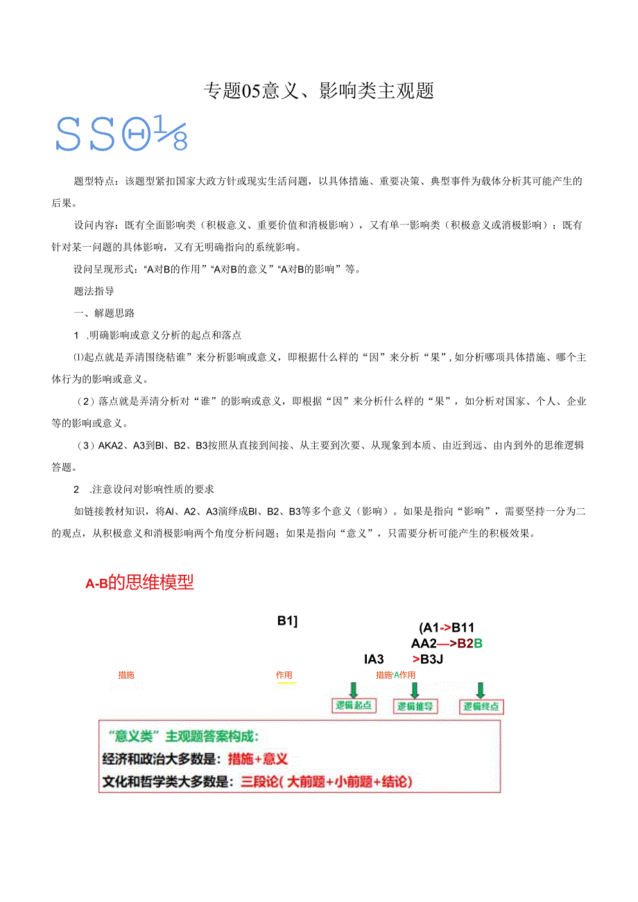 专题05 意义、影响类主观题（解析版）.docx_第1页