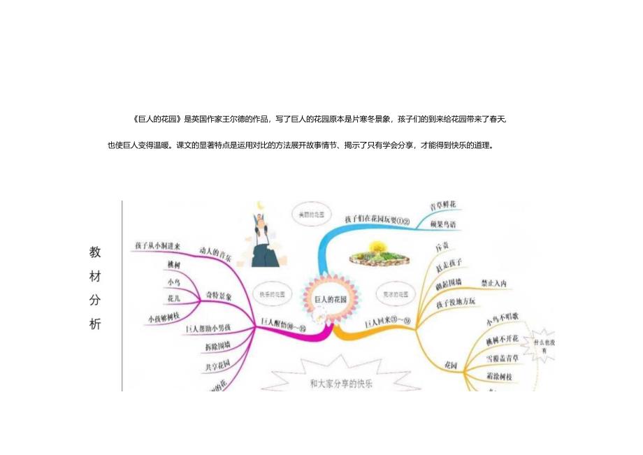 精读引领课：《巨人的花园》教学设计.docx_第2页