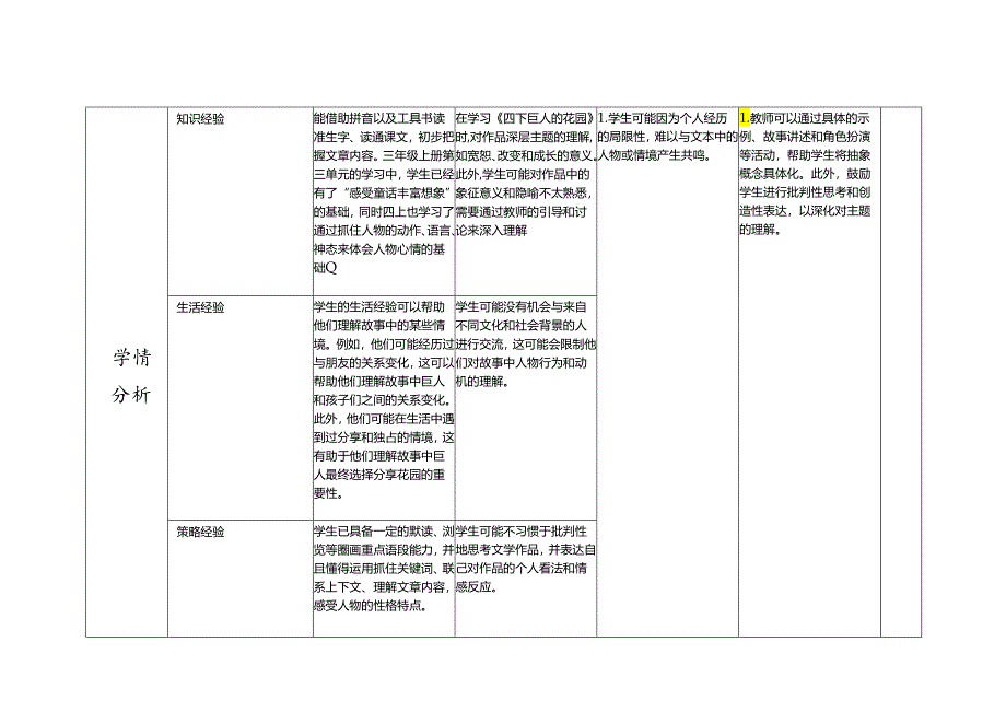 精读引领课：《巨人的花园》教学设计.docx_第3页