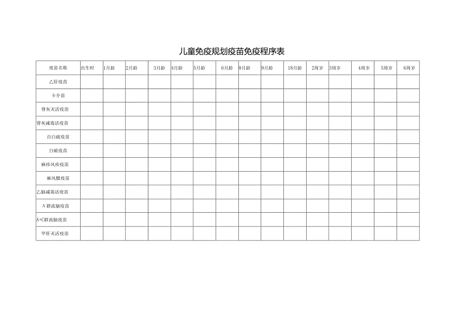 入学入学查验预防接种证表格( 儿童免疫规划疫苗免疫程序 ).docx_第1页