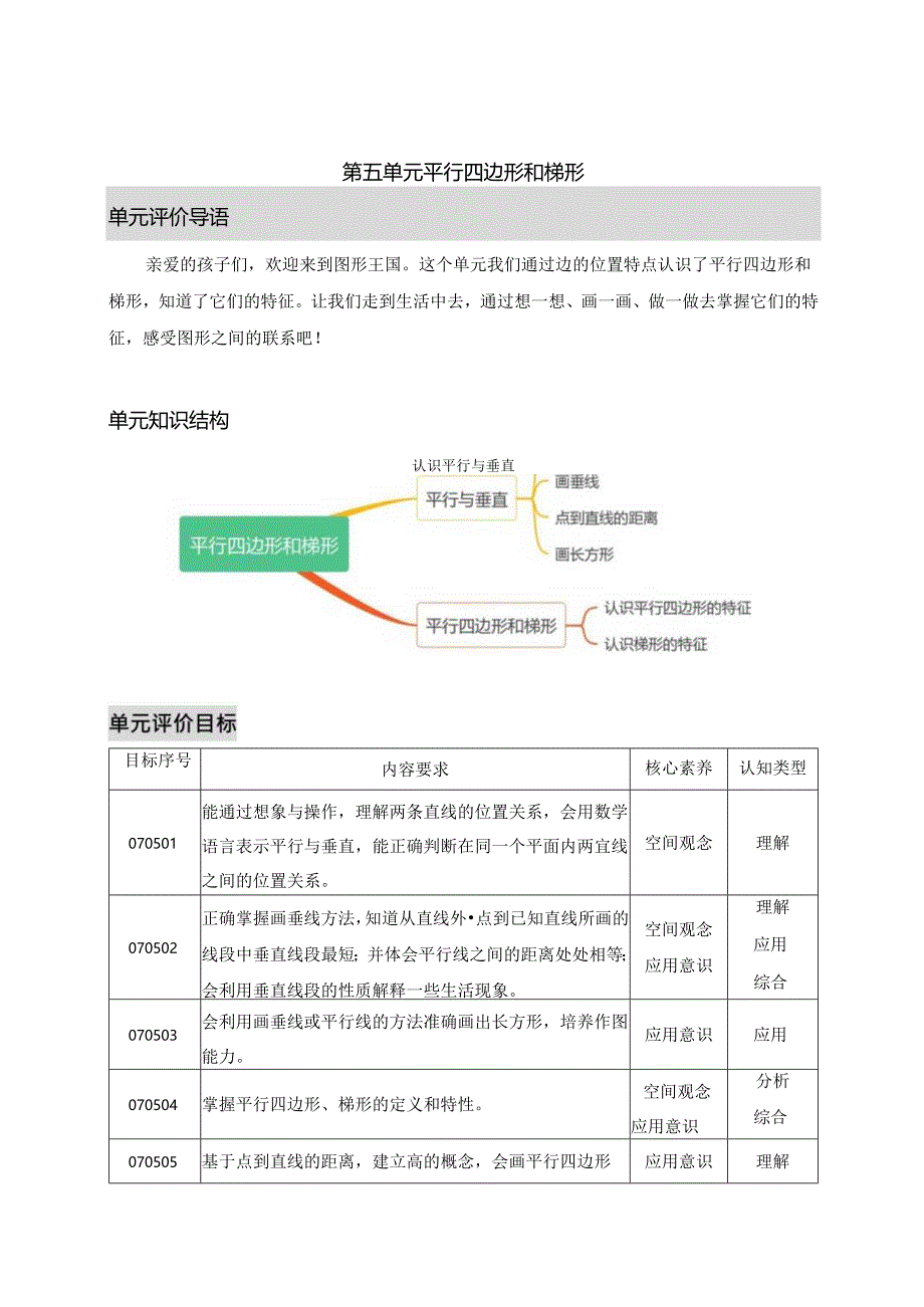 人教版四年级上册第五单元《平行四边形和梯形》整单元作业设计 .docx_第1页