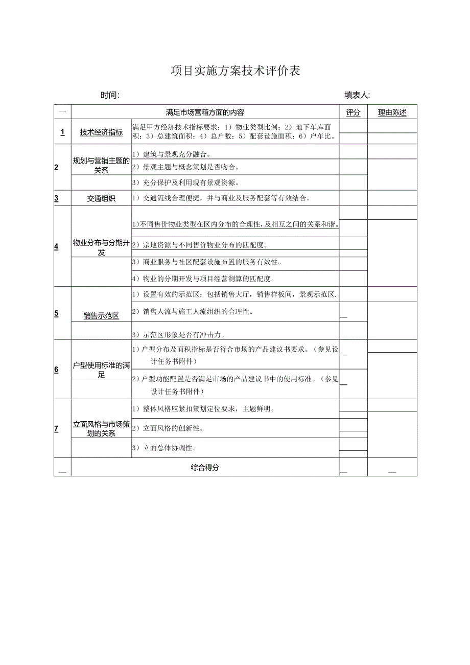 04 项目实施方案技术评价表.docx_第1页