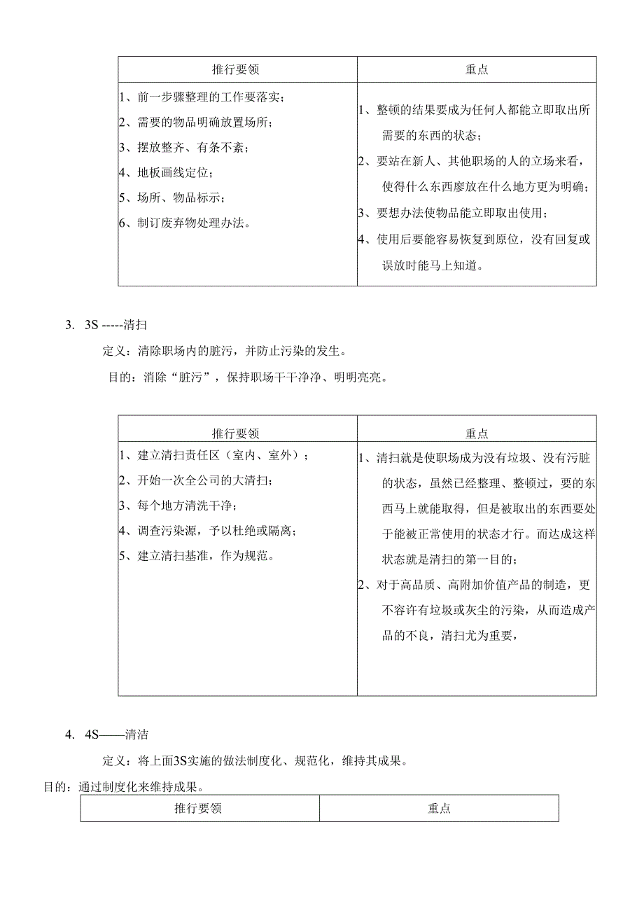 X汽车销售企业5S制度范文.docx_第2页