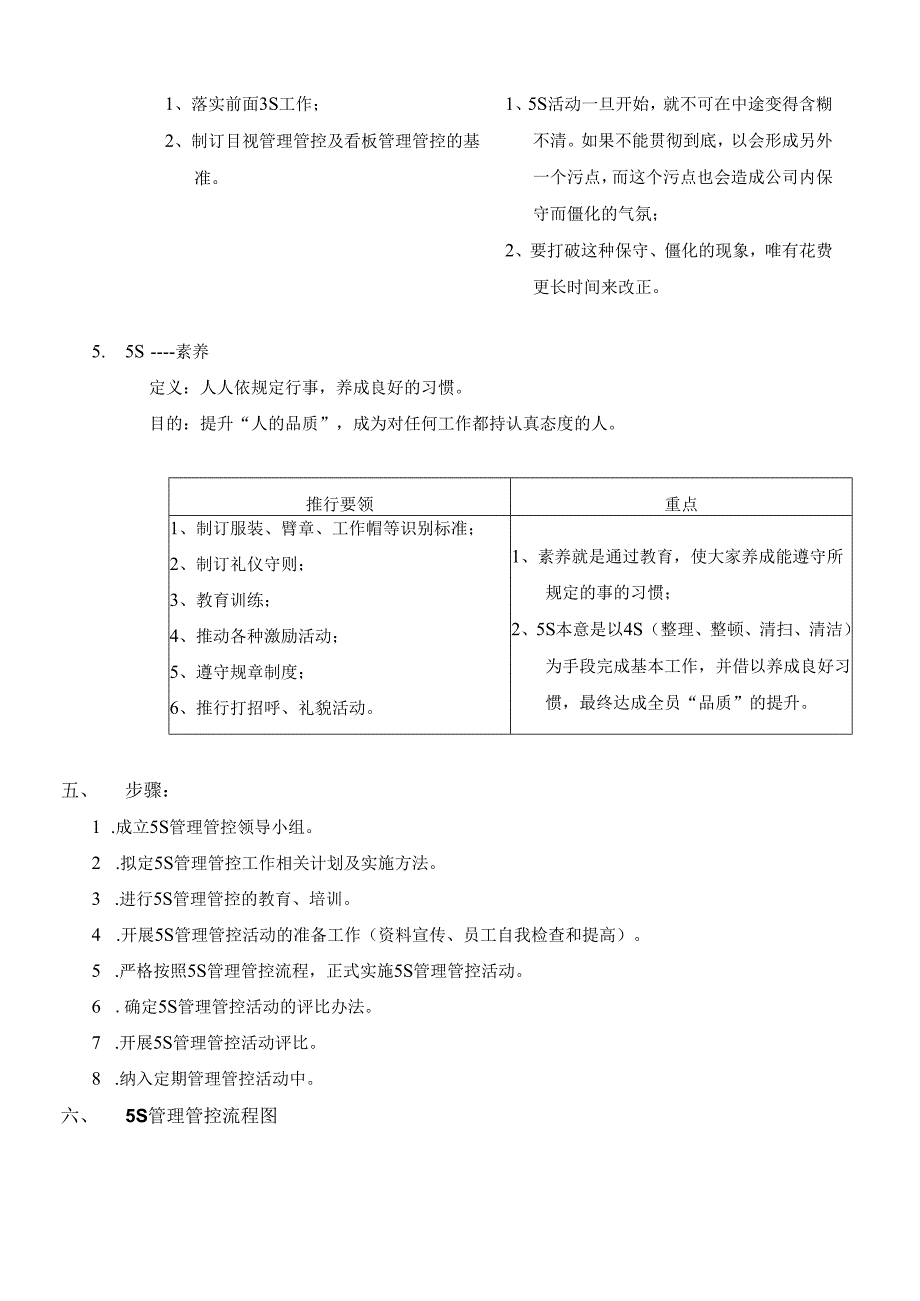 X汽车销售企业5S制度范文.docx_第3页